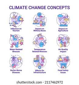 Climate change concept icons set. Environmental issues. Global warming idea thin line color illustrations. Isolated outline drawings. Editable stroke. Roboto-Medium, Myriad Pro-Bold fonts used