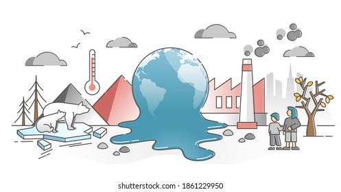 Climate change consequences as ice melting from CO2 emissions outline concept. Greenhouse pollution from urban factory smoke vector illustration. Polar bears extinction and deforestation problem scene