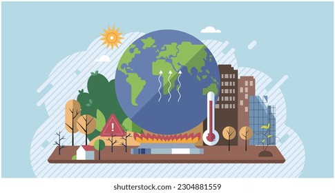 Climate change cycle as dried or dry cracked land suffering from drought. Industries create pollution and cities that affected by pollution. Metaphor climate change, global warming and water crisis