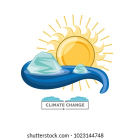 Climate change design