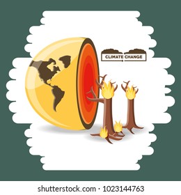 Climate change design
