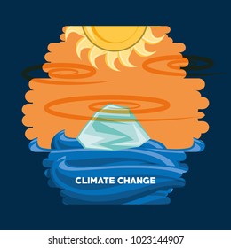 Climate change design