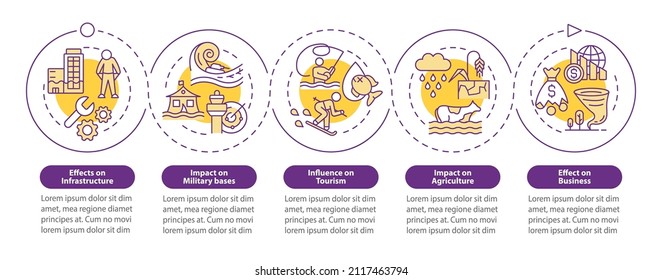 Climate change effects on economy loop circle infographic template. Data visualization with 5 steps. Process timeline info chart. Workflow layout with line icons. Myriad Pro-Bold, Regular fonts used