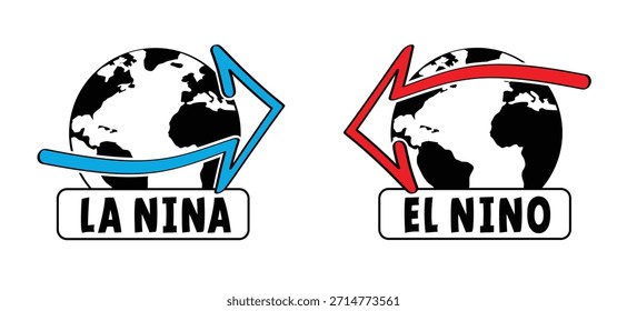 Cambio climático, ciclo climático global conocido como El Niño y concepto de La Nina. El Niño y La Nina, indicando agua caliente y fría y vientos. Clima, temperaturas y efectos climáticos en el Océano Pacífico.