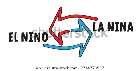 Climate change, global climate cycle known as El Niño and La nina concept. El Nino and La Nina, indicating warm and cold water and winds. Weather, temperatures climate effects in the Pacific Ocean.