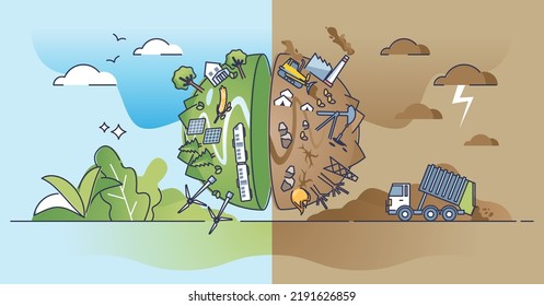 Climate change and global nature environment change problem outline concept. Pollution and waste eco disaster impact on globe ecosystem versus sustainable and green planet scene vector illustration.