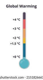 Climate change - global warming. Vector illustration of a thermometer with increasing average temperature on earth isolated on a white background. 0, 1.5, 2, 3, 4 °C. Global warming by 2100.