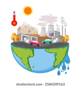 Climate change and greenhouse warming risks, Air and water pollution, Global warming and Greenhouse effect, Gas emissions deforestation carbon dioxide, Dust emissions climate pollution in the city.