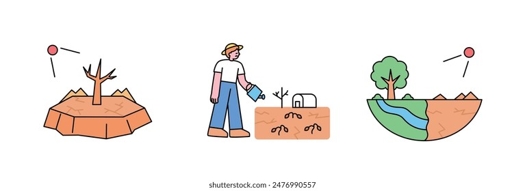 Climate change has dried up the land, making it uninhabitable for plants. outline simple vector illustration.