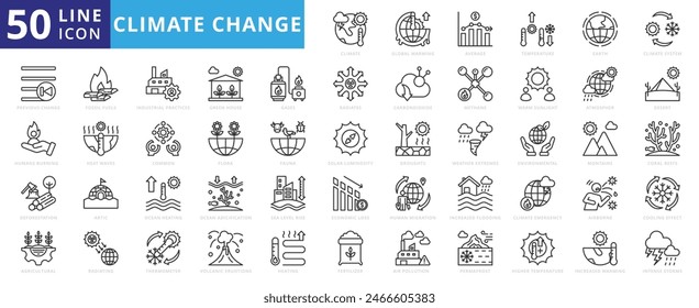 Climate change icon set with global warming, average, temperature, earth, system, previous, humans burning, and deforestation.