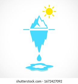 Climate change icon, vector cartoon on white background