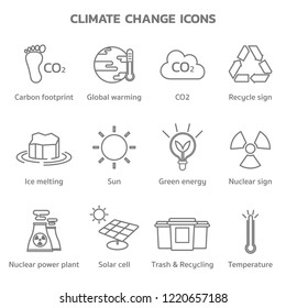 Climate change icons