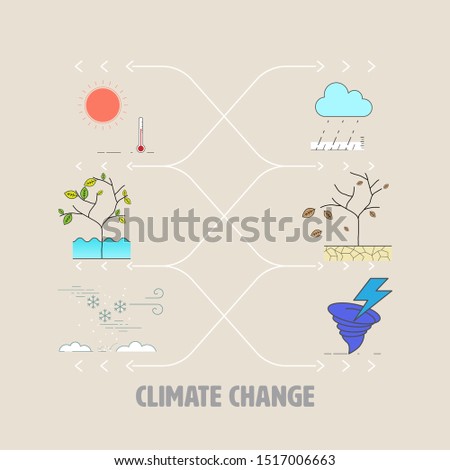 Climate change infographic background. Abnormal climate variations and the effect on earth symbols. Vector illustration outline flat design style.