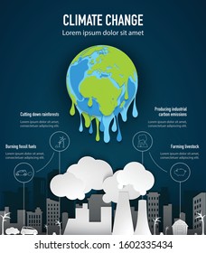 Climate Change Infographic, Effect Of Climate Change On Blue Background, Vector Illustration