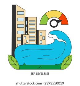 Climate change. Planet temperature rising and sea level rising due to CO2 emissions. Nature preservation measures. Sustainability goal. Flat vector illustration