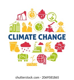 Climate change round concept poster in flat style. Environment protection banner. Vector illustration.