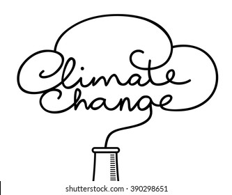 Climate change sign
