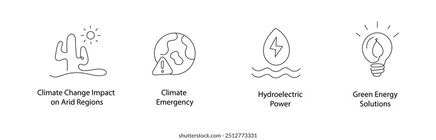 Soluções para Mudanças Climáticas - Ícones Representando: Emergência Climática, Impacto das Mudanças Climáticas nas Regiões Áridas, Energia Hidroelétrica, Soluções de Energia Verde