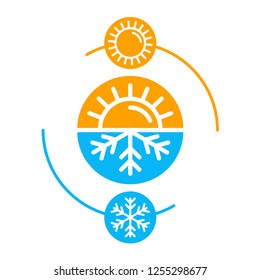 Climate Change  - Visualization Of Hot And Cold Temperature Control - Symbol Of Sun And Snowflake - Vector Icon Or Logo Template