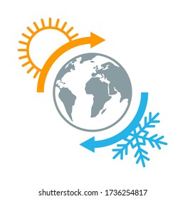 Climate change  - visualization of hot and cold weather - symbol of sun and snowflake revolving around Earth globe - vector icon or logo template