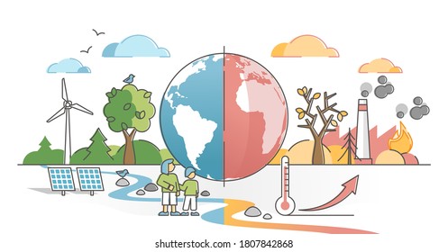 Climate change with weather global greenhouse warming risks outline concept. Compared planet with renewable eco resources consumption and fossil fuel and gas burning alternative vector illustration.