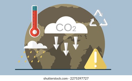 El cambio climático hace frente a los riesgos de calentamiento del efecto invernadero. Eliminación de desechos, contaminación del aire y del agua. Calentamiento global, emisiones de gases de efecto invernadero, deforestación. Emisiones de dióxido de carbono CO2 contaminación atmosférica