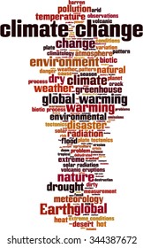 Climate change word cloud concept. Vector illustration