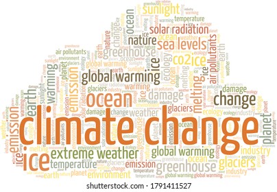Climate change word cloud isolated on a white background