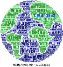 Climate Change word cloud on a white background. 