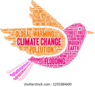Climate Change word cloud on a white background. 