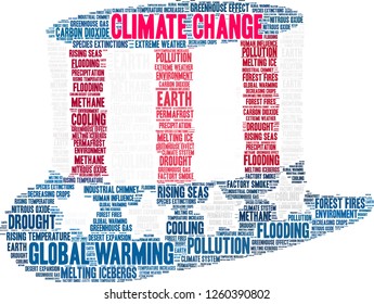 Climate Change word cloud on a white background. 