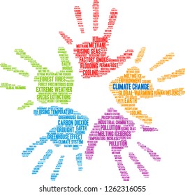Climate Change word cloud on a white background. 