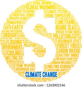 Climate Change word cloud on a white background. 