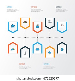 Climate Colorful Outline Icons Set. Collection Of Snowing, Scale, Cloudburst And Other Elements. Also Includes Symbols Such As Snowing, Clouded, Drop.