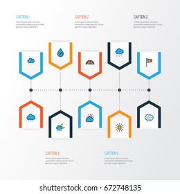 Climate Colorful Outline Icons Set. Collection Of Clouded, Raindrop, Flag And Other Elements. Also Includes Symbols Such As Breeze, Sun, Percent.