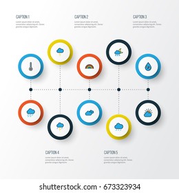 Climate Colorful Outline Icons Set. Collection Of Hazy, Rainbow, Hail And Other Elements. Also Includes Symbols Such As Storm, Moon, Rainbow.