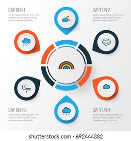 Climate Colorful Outline Icons Set. Collection Of Tornado, Windy, Cloudburst And Other Elements. Also Includes Symbols Such As Wind, Breeze, Nimbus.