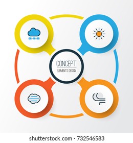 Climate Colorful Outline Icons Set. Collection Of Windy, Snowing, Tempest And Other Elements. Also Includes Symbols Such As Freeze, Sunshine, Sunlight.