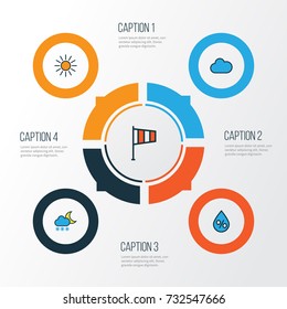 Climate Colorful Outline Icons Set. Collection Of Flag, Raindrop, Sunshine And Other Elements. Also Includes Symbols Such As Overcast, Moon, Percent.