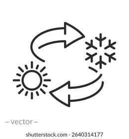 climate control icon, hot and cold temperature regulation, arrows rotate circle, sun, snowflake, thin line symbol on white background, vector illustration