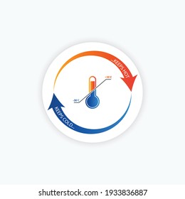 Climate control regulator. Temperature controller. Thermostat and thermometer icon. Vector illustration