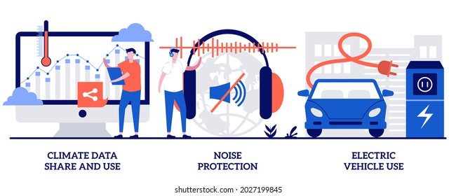 Climate data share and use, noise protection, electric vehicle use concept with tiny people. Metcast information spread, nature defence, eco friendly transport abstract vector illustration set.