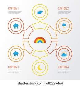 Climate Flat Icons Set. Collection Of Sunny, The Flash, Drizzles And Other Elements. Also Includes Symbols Such As Clouds, Demilune, Variegation.