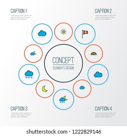 Climate icons colored line set with twilight, midnight, thunderstroke and other rainbow elements. Isolated vector illustration climate icons.