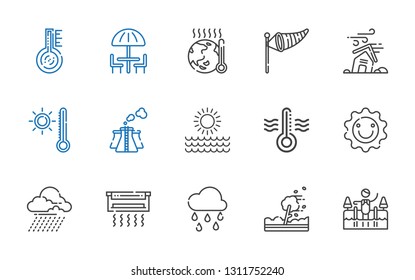 climate icons set. Collection of climate with cold water, hurricane, raining, air conditioner, storm, sun, thermometer, pollution, wind sign. Editable and scalable climate icons.