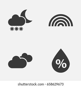 Climate Icons Set. Collection Of Moisture, Colors, Weather And Other Elements. Also Includes Symbols Such As Weather, Overcast, Wet.