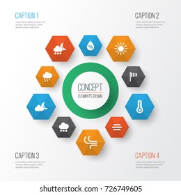 Climate Icons Set. Collection Of Moisture, Flag, Haze And Other Elements. Also Includes Symbols Such As Humidity, Thermometer, Nightly.