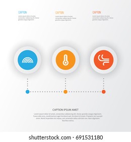 Climate Icons Set. Collection Of Temperature, Colors, Breeze And Other Elements. Also Includes Symbols Such As Thermometer, Breeze, Rainy.