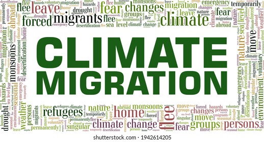 Climate Migration Vector Illustration Word Cloud Isolated On A White Background.