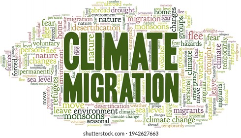 Climate Migration Vector Illustration Word Cloud Isolated On A White Background.